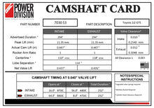 Load image into Gallery viewer, GSC Power-Division Billet 2JZ-GTE S3 Camshafts