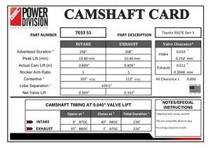 GSC Power-Division Billet Gen 3 3SGTE S1 Camshafts