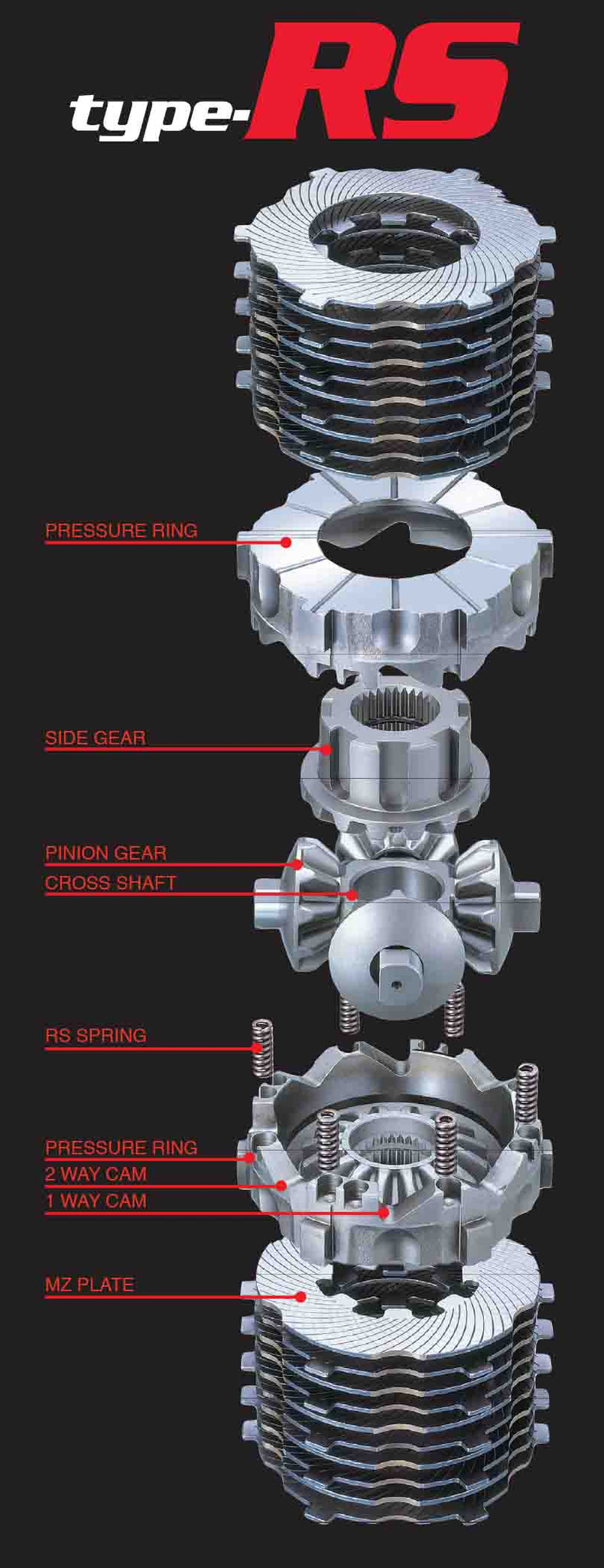 Cusco LSD Type-RS 1.5 way (rear) BRZ/FRS – XIIIMOTORSPORTS