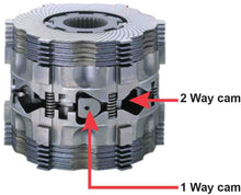Load image into Gallery viewer, Cusco LSD Type-RS 1.5 way (rear) Toyota MR-S/MR2 Spider