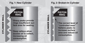 Amsoil Break-In Oil (SAE 30)