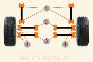 ST16x Rear Suspension Bushing kit