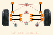 Load image into Gallery viewer, ST18x Rear Suspension Bushing kit