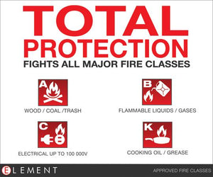 Element E50 Fire Extinguisher